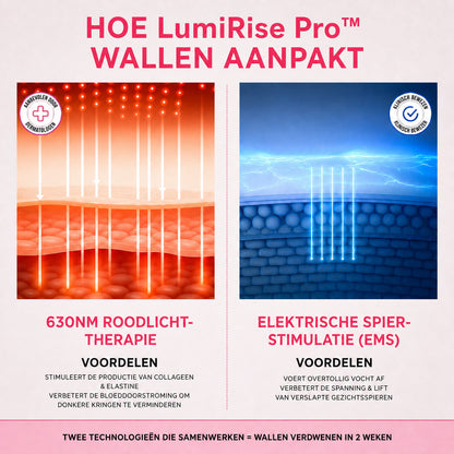LumiRise Pro™