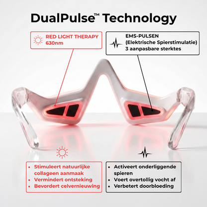LumiRise Pro™ EYE MASSAGER